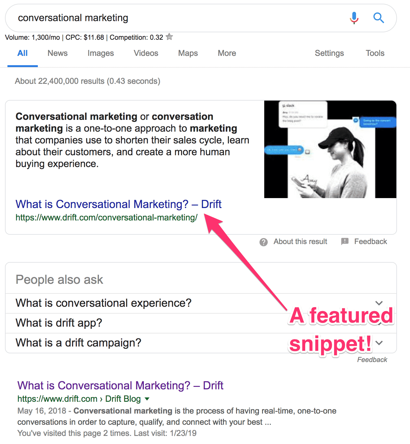 SaaS content marketing example