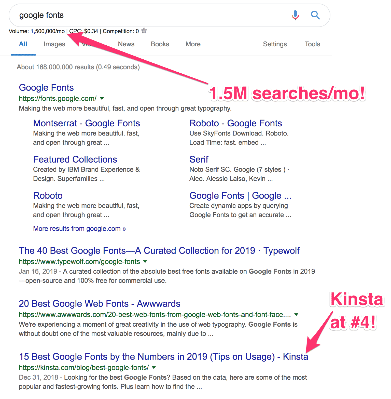 Kinsta ranking on page #1 through SaaS content marketing