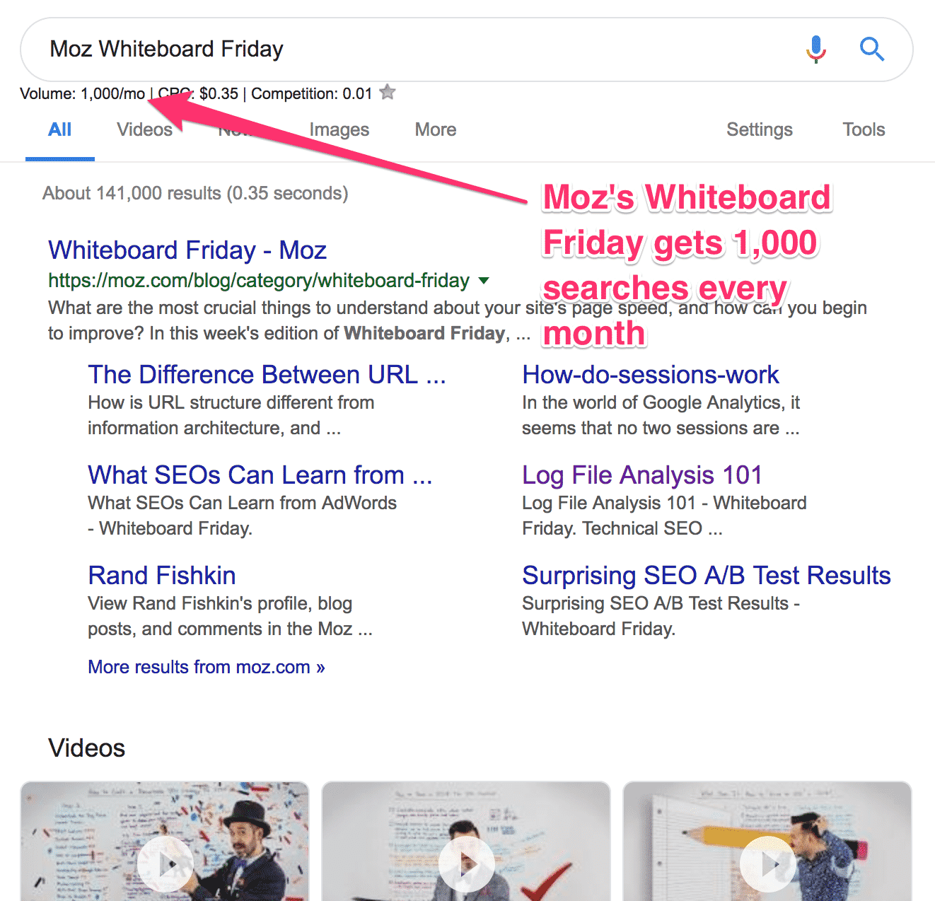 Moz example of SaaS content marketing