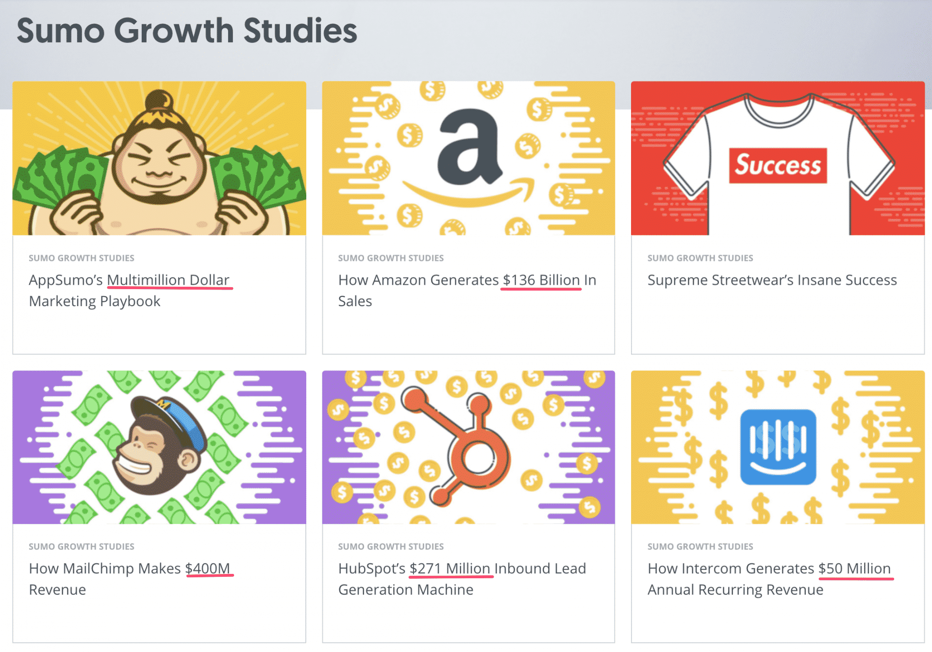 Sumo's SaaS content marketing