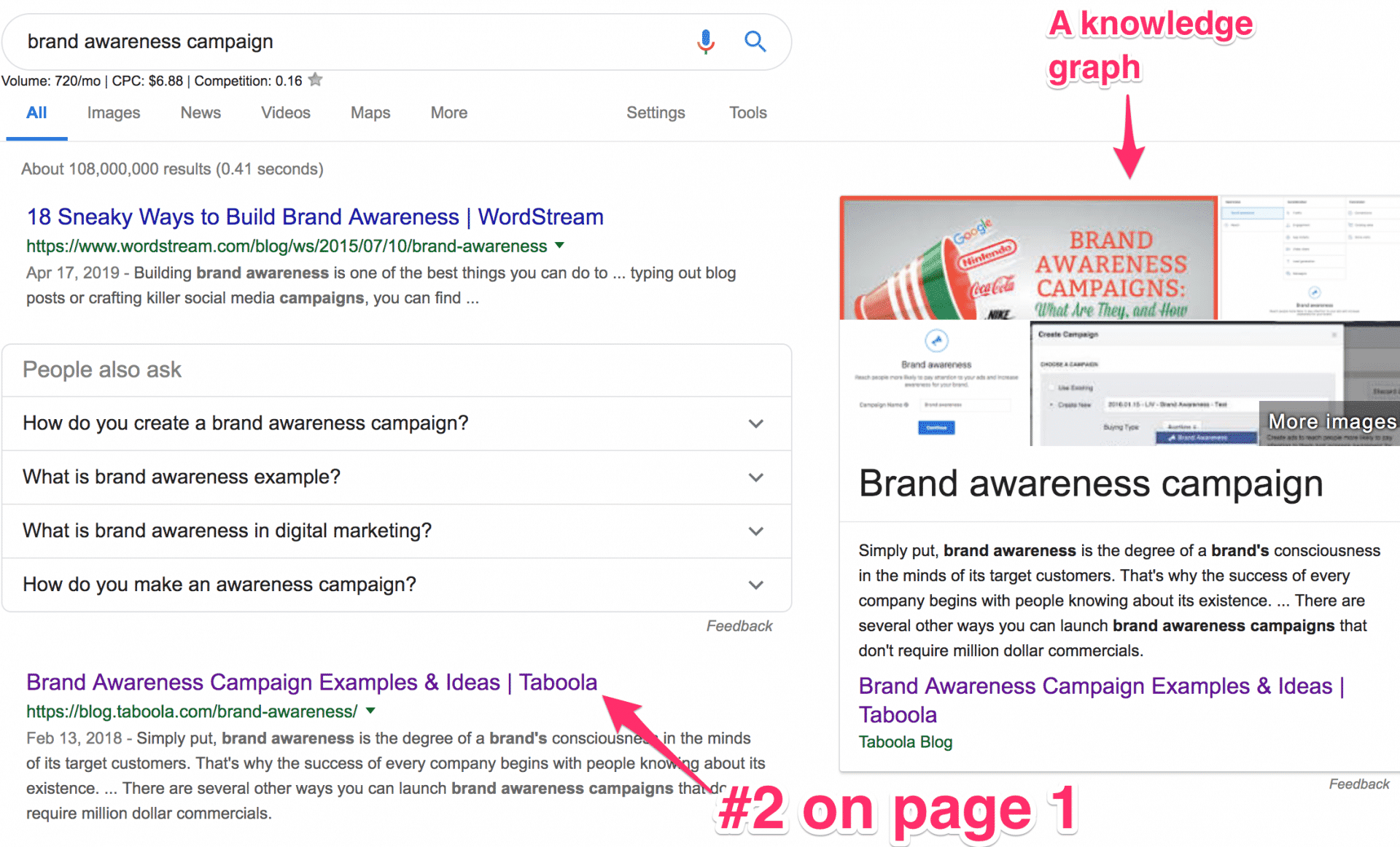 SEO content writing services