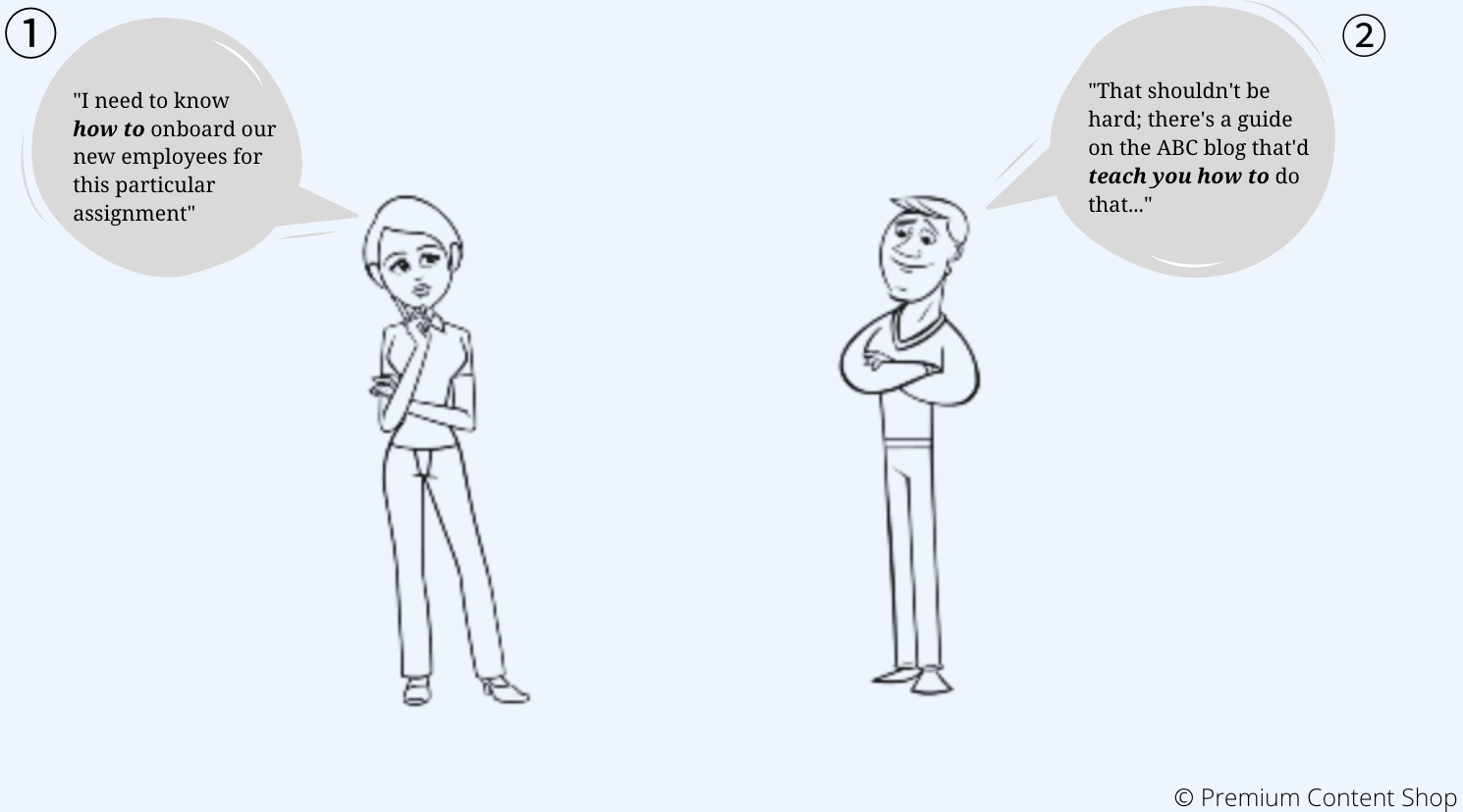 content enhances SaaS customer acquisition