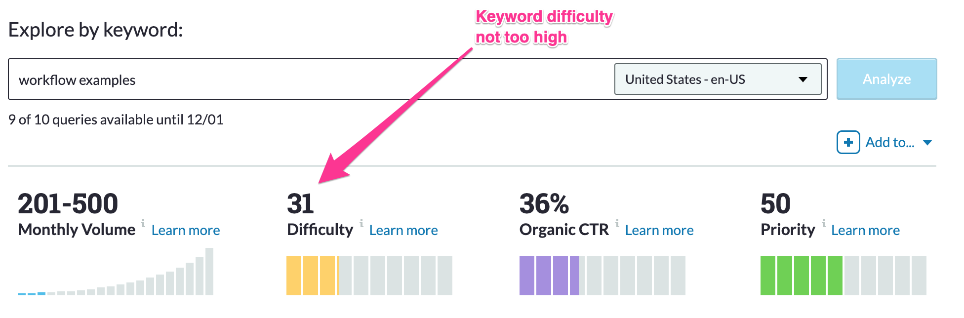 when creating SEO content for SaaS customer acquisition, target keywords with difficulty scores your site domain authority can bear