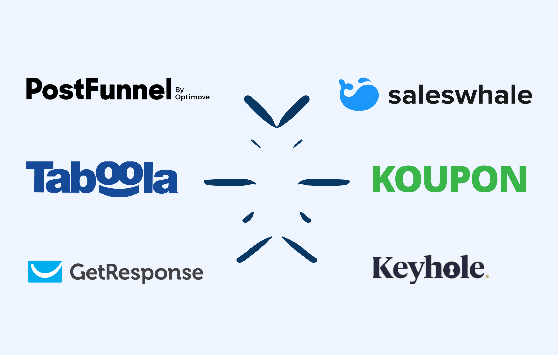B2B and SaaS brands we've worked with